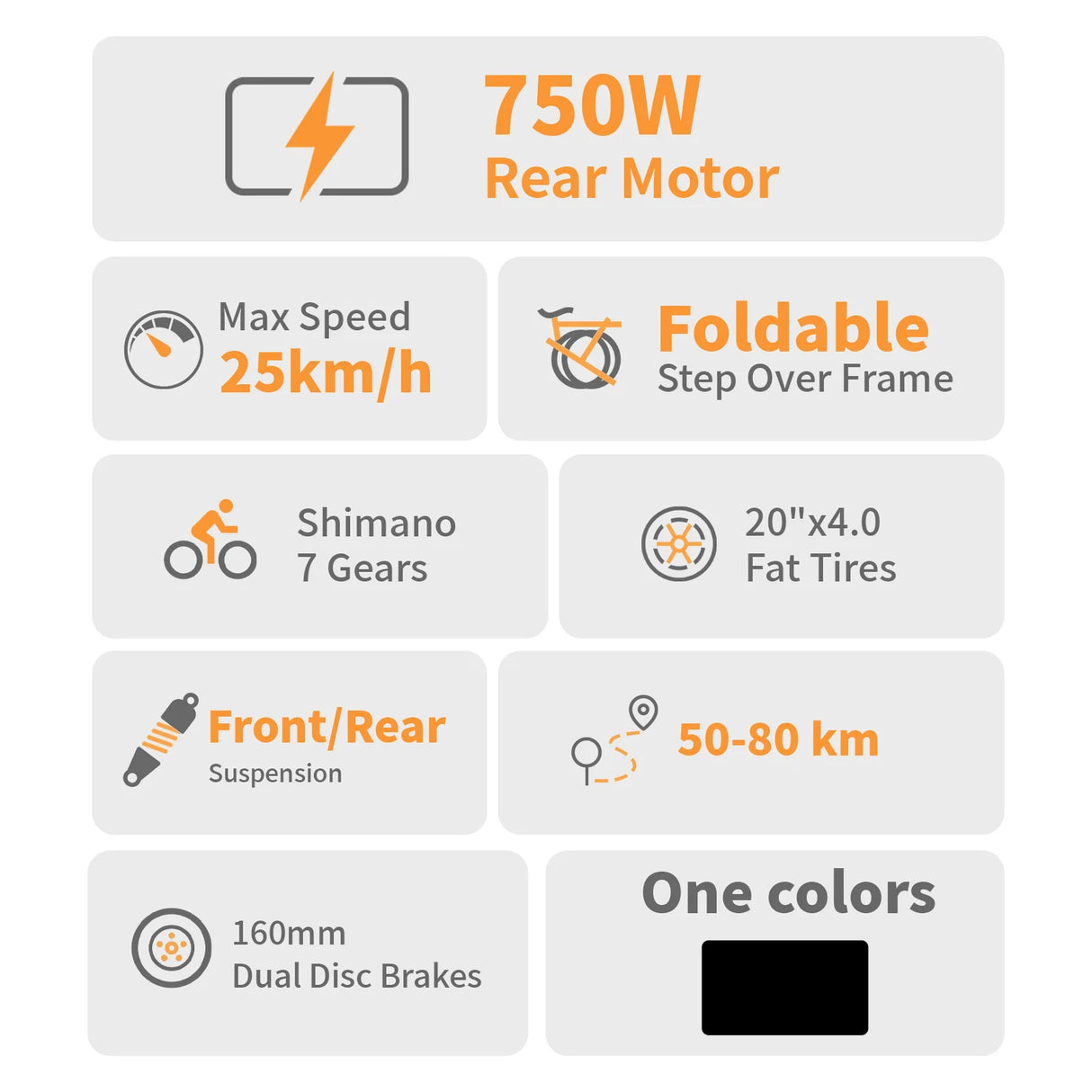 Elekwheels E5 Fat Tire Vollgefedertes faltbares Elektrofahrrad